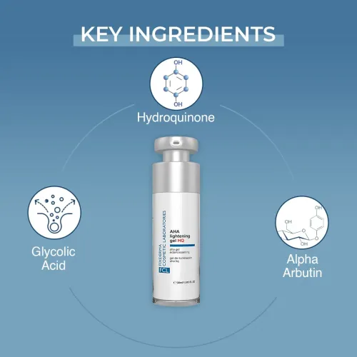 Fixderma Cosmetic Laboratories: AHA Brightening Gel HQ - 30ml