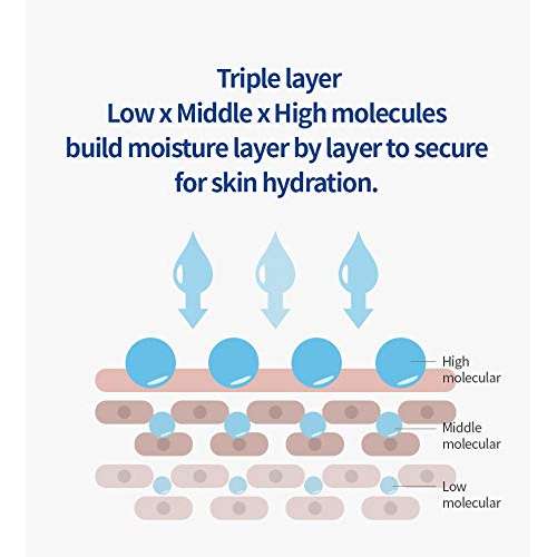 Isntree: Hyaluronic Acid Toner Plus - 200ml
