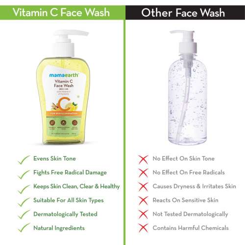 Mamaearth: Vitamin C Face Wash with Vitamin C and Turmeric for Skin Illumination - 250ml