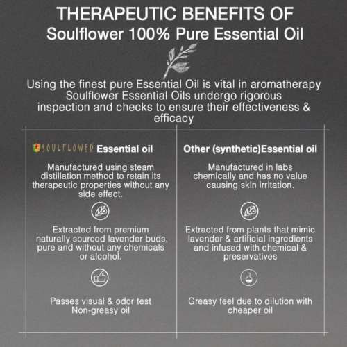 Soulflower: TeaTree Essential Oil - 15ml