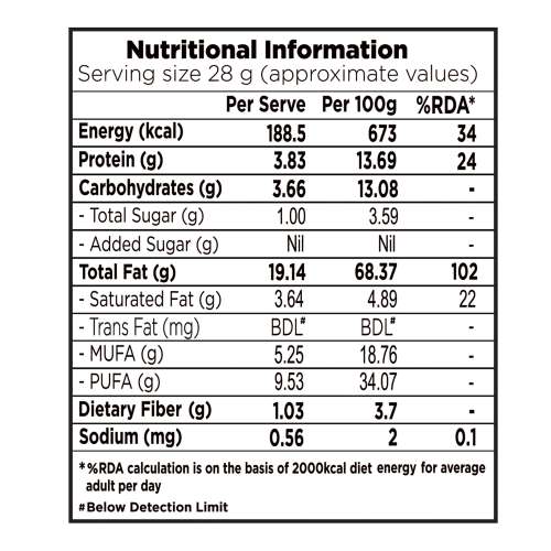 Nutty Gritties: Nutty Grtties Raw Pine Nuts - 100g