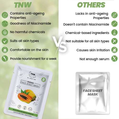 TNW - The Natural Wash: Papaya Face Sheet Mask (Moisturises & Reduces Wrinkles - 20gm TNW - The Natural Wash: Papaya Face Sheet Mask (Moisturises & Reduces Wrinkles - 20gm