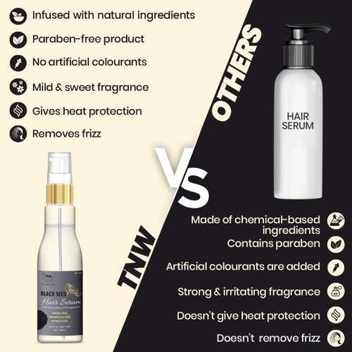 TNW - The Natural Wash: Black Seed Hair Serum- An Anti-Frizz Natural Styling Serum (Paraben-Free)