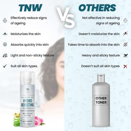 TNW - The Natural Wash: Hyaluronic Acid Hydro Boosting Toner-Serum For Hydrating & Glowing Skin- 100ml