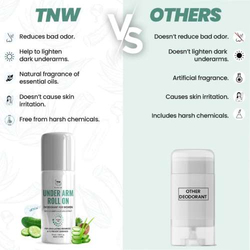 TNW - The Natural Wash: Underarm Roll On Deodorant For Women (Prevents Darkness) - 50ml