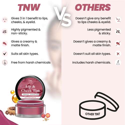 TNW - The Natural Wash: Lip & Cheek Tint - Crazy Coaster