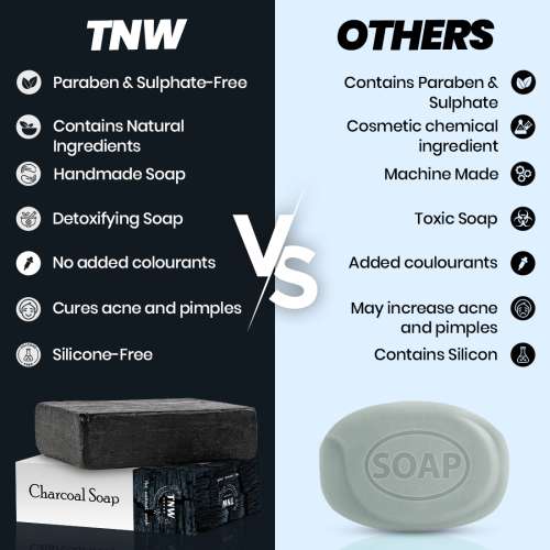 TNW - The Natural Wash: Handmade Charcoal Soap For Oily Skin (Heals Acne & Blackheads) -100g