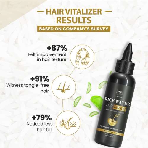 TNW - The Natural Wash: Hair Vitalizer For Healthy & Strong Hair - 50ml