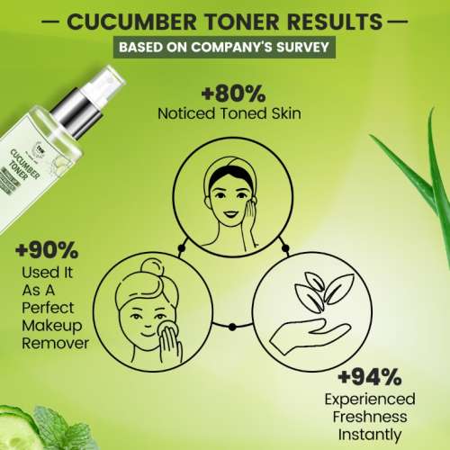 TNW - The Natural Wash: Cucumber Toner (Toner & Makeup Remover) - 100ml