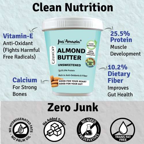 Jus Amazin: CRUNCHY Almond Butter - Unsweetened - 1 kg