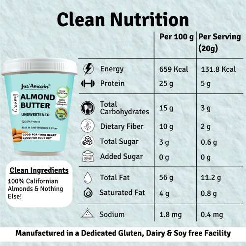 Jus Amazin: Creamy Almond Butter - Unsweetened - 1 kg