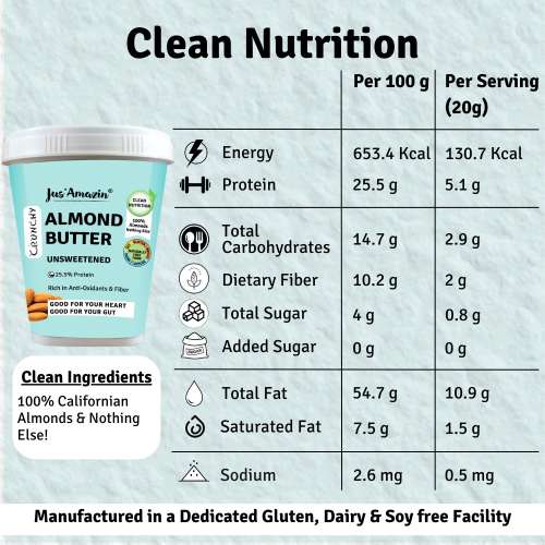 Jus Amazin: CRUNCHY Almond Butter - Unsweetened - 1 kg