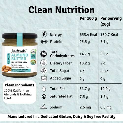 Jus Amazin: CRUNCHY Almond Butter - Unsweetened - 200 gm Jus Amazin: CRUNCHY Almond Butter - Unsweetened - 200 gm