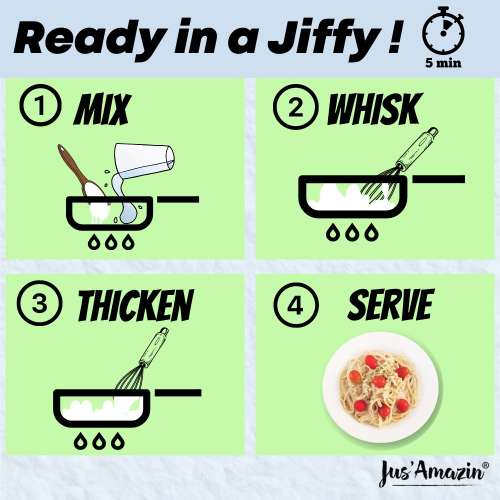 Jus Amazin: 5-Minute Pasta Sauce - Creamy Alfredo - 200 gm Jus Amazin: 5-Minute Pasta Sauce - Creamy Alfredo - 200 gm