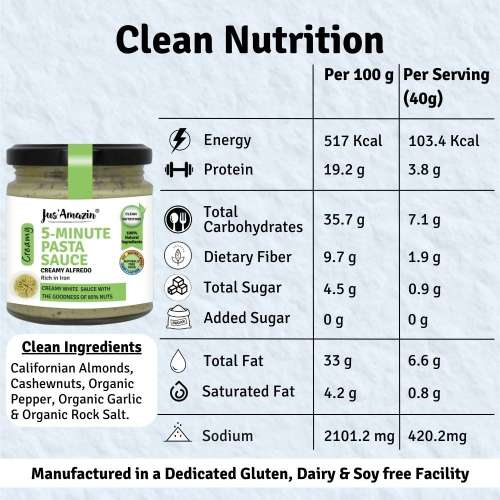 Jus Amazin: 5-Minute Pasta Sauce - Creamy Alfredo - 200 gm Jus Amazin: 5-Minute Pasta Sauce - Creamy Alfredo - 200 gm