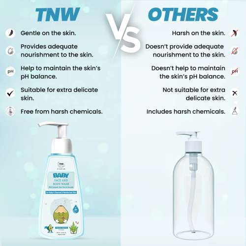 TNW - The Natural Wash: Baby Body Wash For Cleansed & Moisturized Skin - 150ml