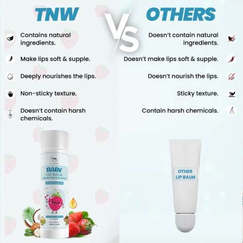 TNW - The Natural Wash: Baby Lip Balm For Nourishing Dry Lips - 6gm