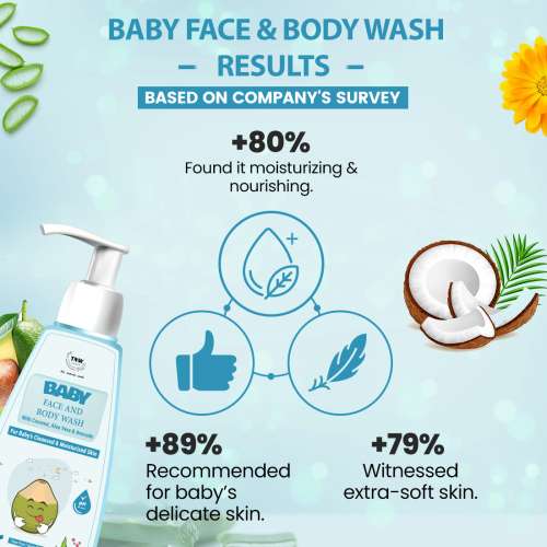 TNW - The Natural Wash: Baby Body Wash For Cleansed & Moisturized Skin - 150ml
