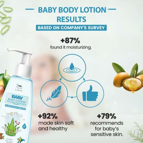TNW - The Natural Wash: Baby Body Lotion For Moisturized & Healthy Skin - 150ml