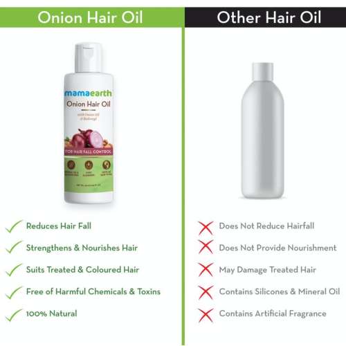 Mamaearth: Onion Oil - 150ml