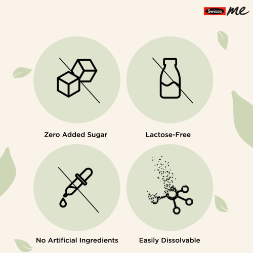 Swisse: Plant Protein - 500 gm