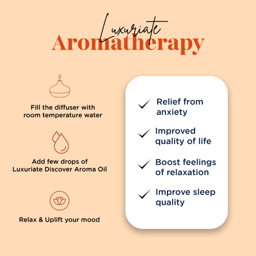 Luxuriate: Koko Aroma Oil - 15ml Luxuriate: Koko Aroma Oil - 15ml