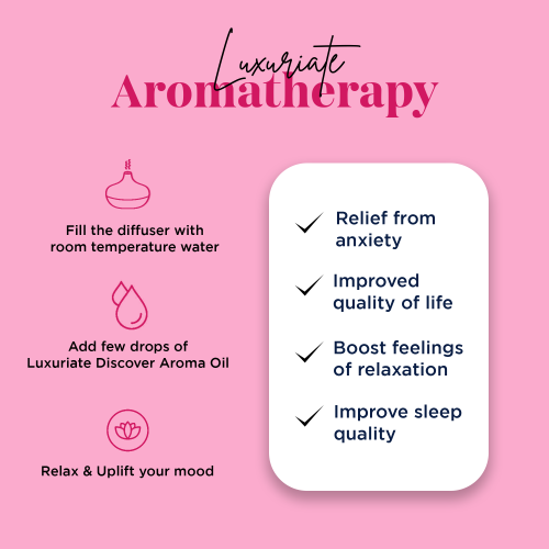 Luxuriate: Germanium Aroma Oil - 15ml Luxuriate: Germanium Aroma Oil - 15ml