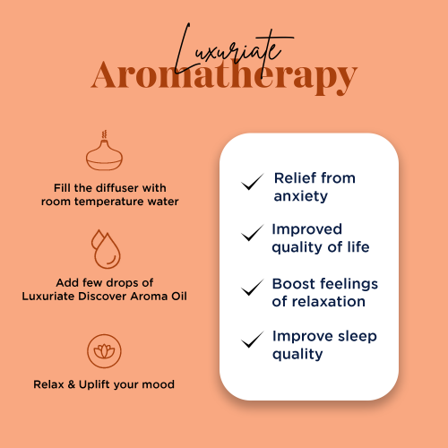 Luxuriate: Sandalwood Vativer Aroma Oil - 15ml Luxuriate: Sandalwood Vativer Aroma Oil - 15ml