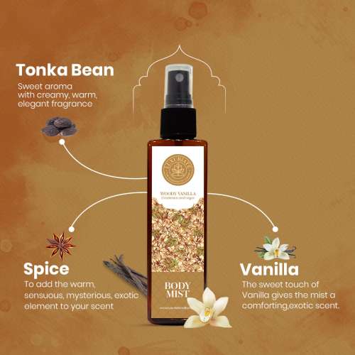 Luxuriate: Woody Vanilla Fragrance Body Mist for Men & Women - 100ml