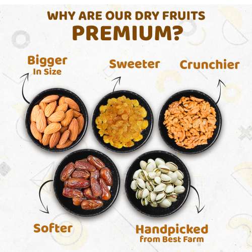 Ministry Of Nuts: Ministry of Nuts Family Pack 5 Premium Dry Fruits - Pack of 5 - 750 gm