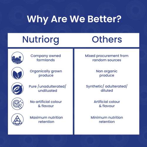 Nutriorg: Certified Organic Rolled Oats - 400 gm