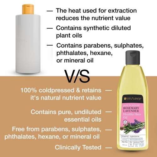 Soulflower: Rosemary Lavender Healthy Hair Oil - 225 ml