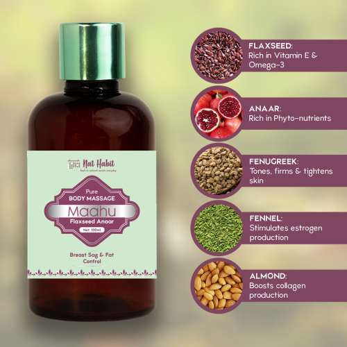 Nat Habit: Pure Flaxseed Anaar Maahu - 100 ml Nat Habit: Pure Flaxseed Anaar Maahu - 100 ml