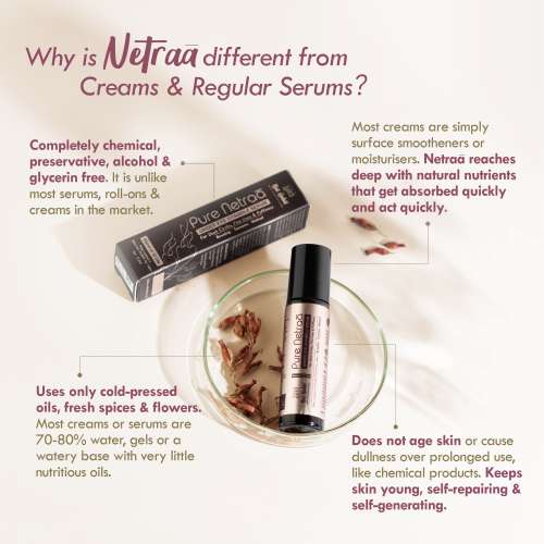 Nat Habit: Pure Netraa Under Eye Vitamin E Serum Nat Habit: Pure Netraa Under Eye Vitamin E Serum