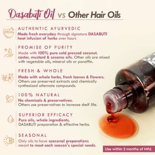 Nat Habit: Curry Sesame Summer Dasabuti Hair Oil - 100 ml