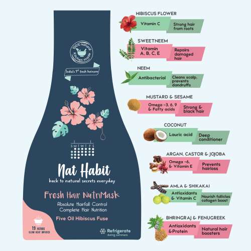 Nat Habit: 5-Oil Hibiscus FRESH Hair Mask (NutriMask) - Pack of 3