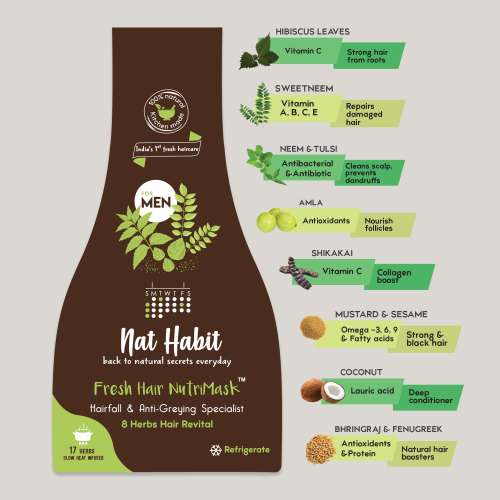 Nat Habit: Men's Revital FRESH Hair Mask (NutriMask) - Pack of 3