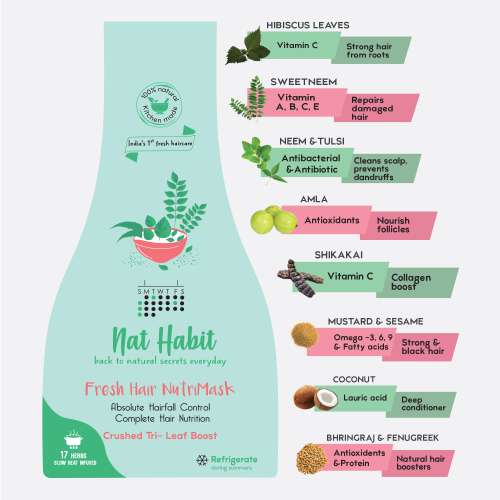Nat Habit: Tri-Leaf FRESH Hair Mask (NutriMask) - Pack of 3 Nat Habit: Tri-Leaf FRESH Hair Mask (NutriMask) - Pack of 3