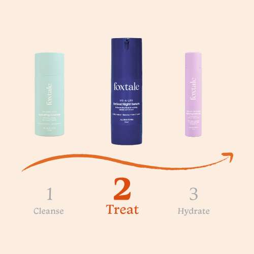 Foxtale: 0.15% Encapsulated Retinol Night Serum Boosts Collagen    30ml Foxtale: 0.15% Encapsulated Retinol Night Serum Boosts Collagen    30ml