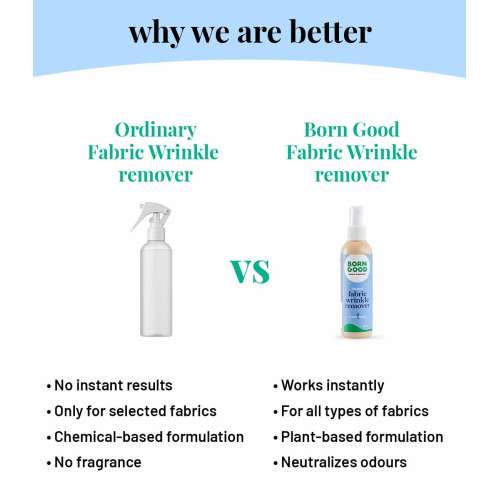 Born Good: Fabric Wrinkle Remover - Plant-Based & Safe - 100ml