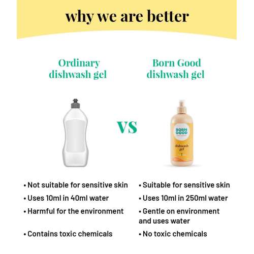 Born Good: Natural Low Foaming Dishwash Liquid  - 500ml
