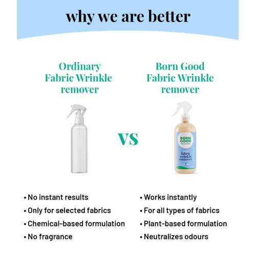 Born Good: Fabric Wrinkle Remover - Plant-Based & Safe - 500ml