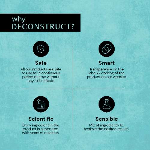 Deconstruct Skincare: Hydrating Micellar water - 1% Allantoin, 0.5% Panthenol, & 0.5% Beta glucan - 120ml
