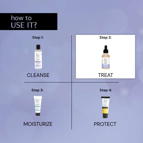 Deconstruct Skincare: Pore Control Serum - 2% Salicylic Acid + 3% Niacinamide - 30ml