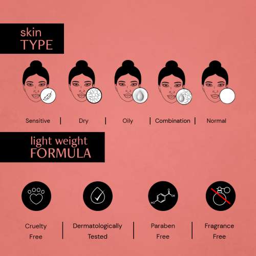 Deconstruct Skincare: Clearing Serum- 2% Alpha Arbutin + 5% Niacinamide - 30ml