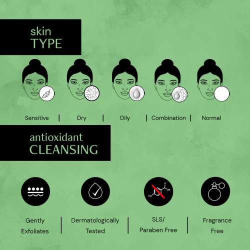 Deconstruct Skincare: Salicylic Acid Body Wash - 1% salicylic acid + 2% glycolic acid | Fights body acne