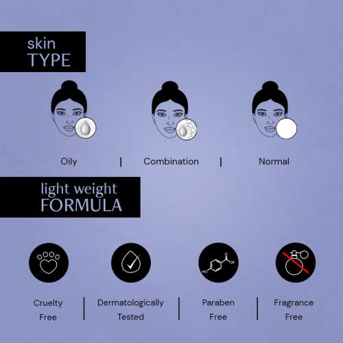 Deconstruct Skincare: Pore Control Serum - 2% Salicylic Acid + 3% Niacinamide - 30ml