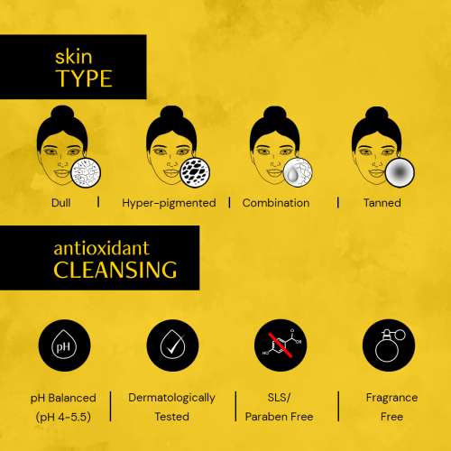 Deconstruct Skincare: Niacinamide Brightening Facewash- 2% Niacinamide + 2% Liquorice Root Extract - 100ml