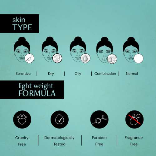 Deconstruct Skincare: Hydrating Serum - 2% Hyaluronic Acid + 1% Niacinamide - 30ml
