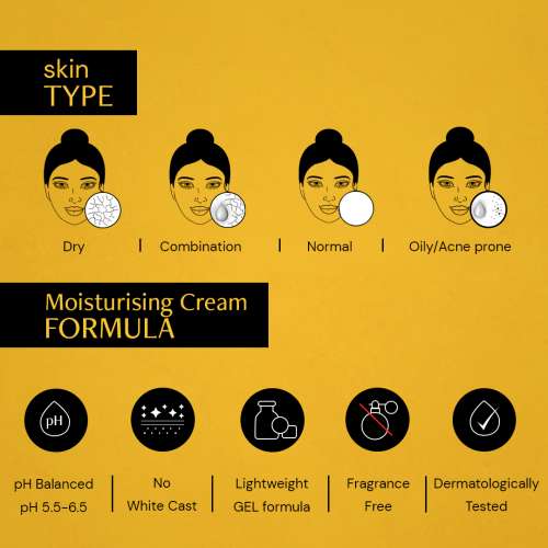 Deconstruct Skincare: Lightweight Gel Sunscreen-SPF 55+ | PA+++ (50 gm)